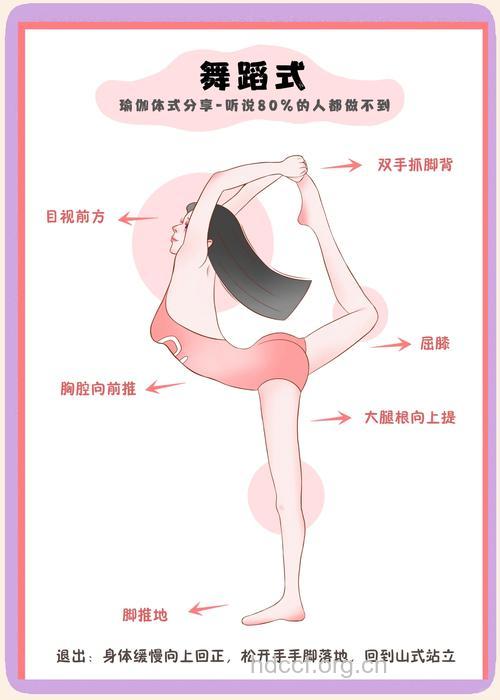 练习芭蕾瘦腹的方法