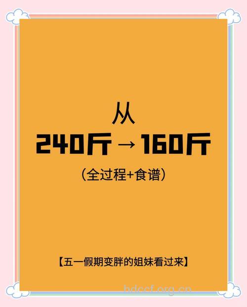 妈妈心得:产后瘦身80斤