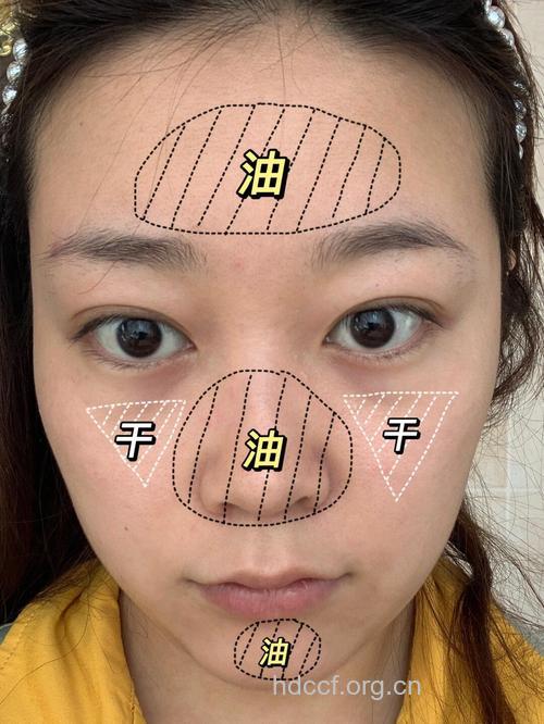 明星们是怎样打理油性皮肤的