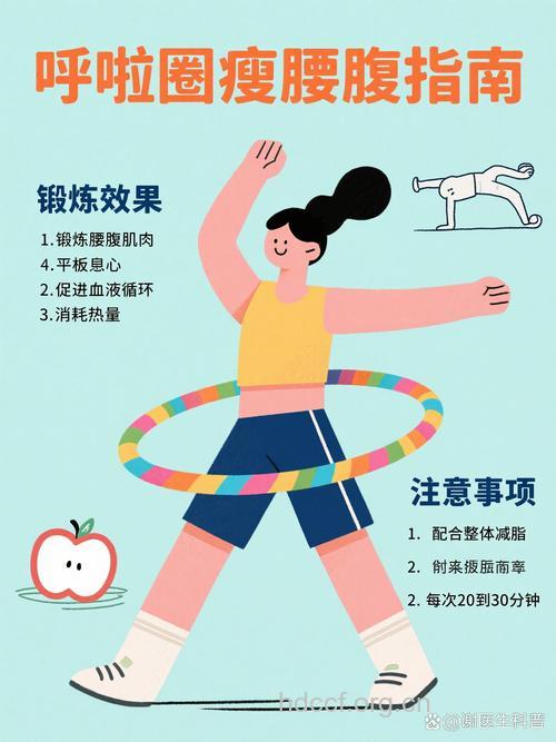 转呼啦圈可以快速减肥吗