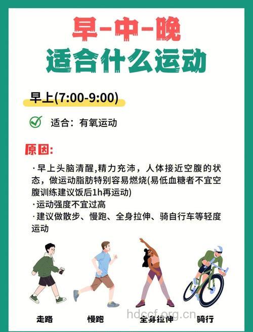 什么时候跑步最有利减肥