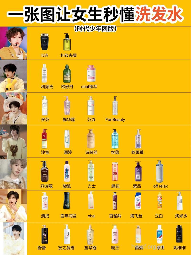 明星们是如何控油的
