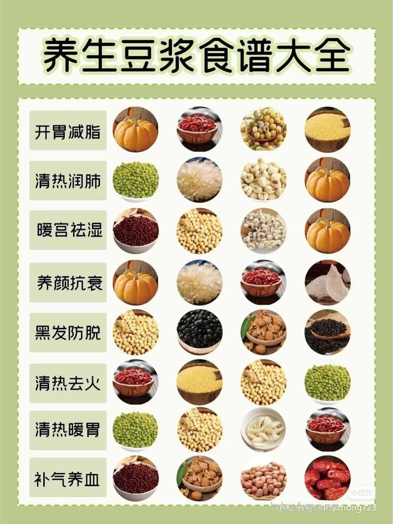 老人喝豆浆的保健与忌禁