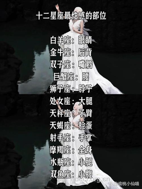 盘点十二星座最性感部位