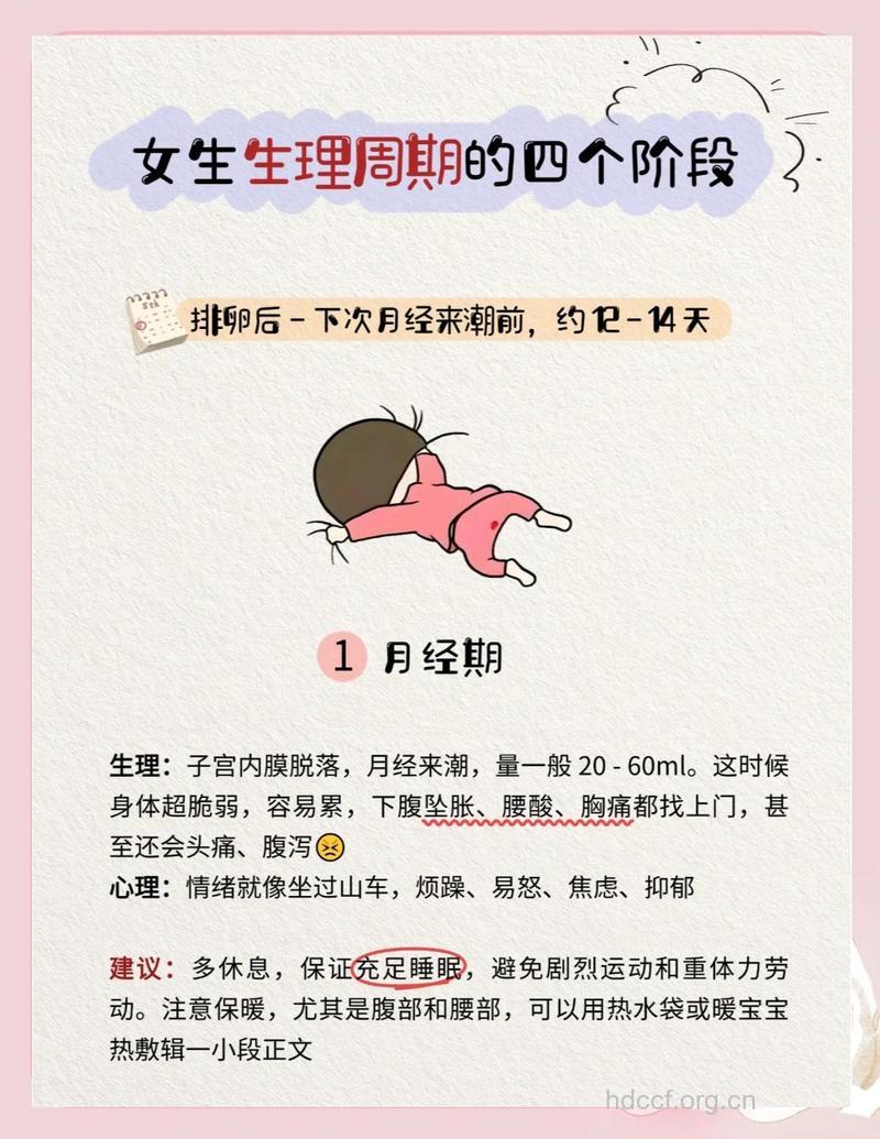 如何让你的生理期变为黄金期