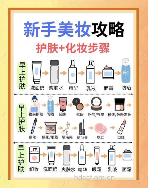 盘点少数名族的美女是如何护肤