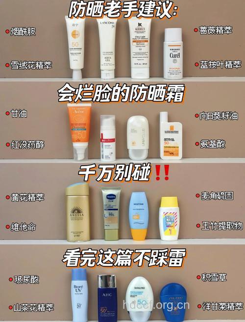 防晒霜护肤你要知道的