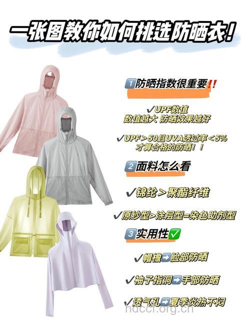 怎样选择最佳的“防晒衣”