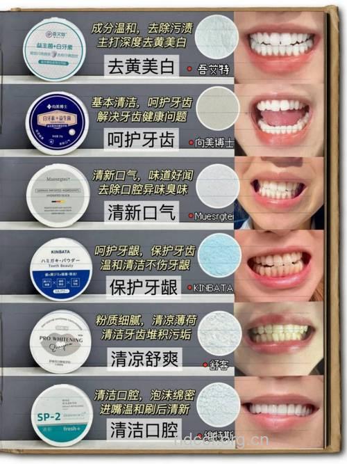 24小时全面美白方法