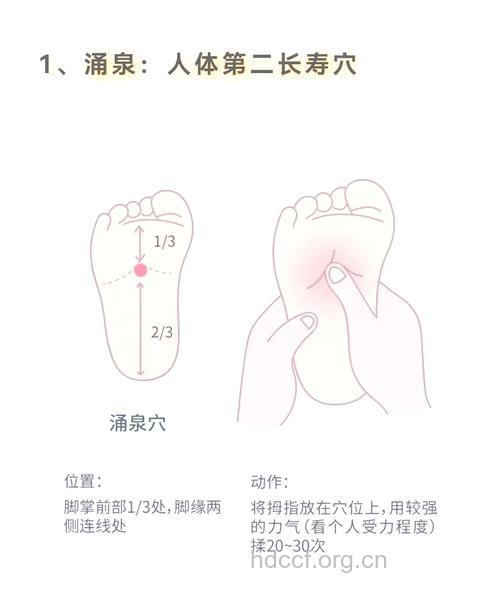 老年人滋阴补肾的搓脚方法