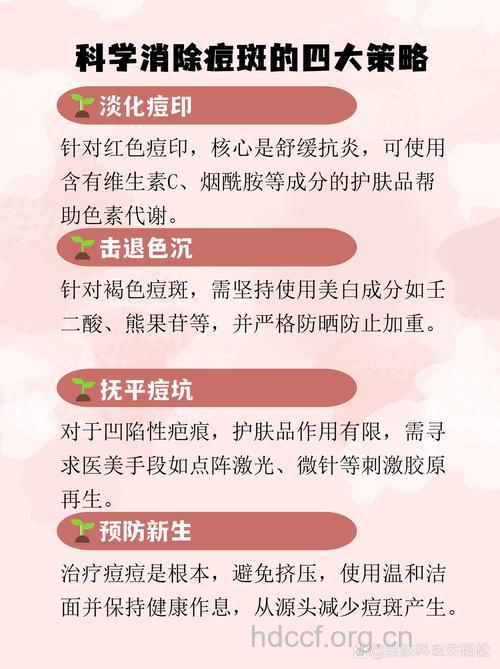 如何预防青春痘日后留斑?