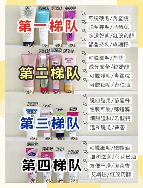 夏季脱毛的误区有哪些