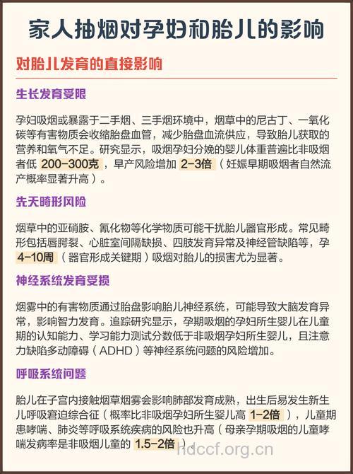 孕期吸烟会影响女儿的一生