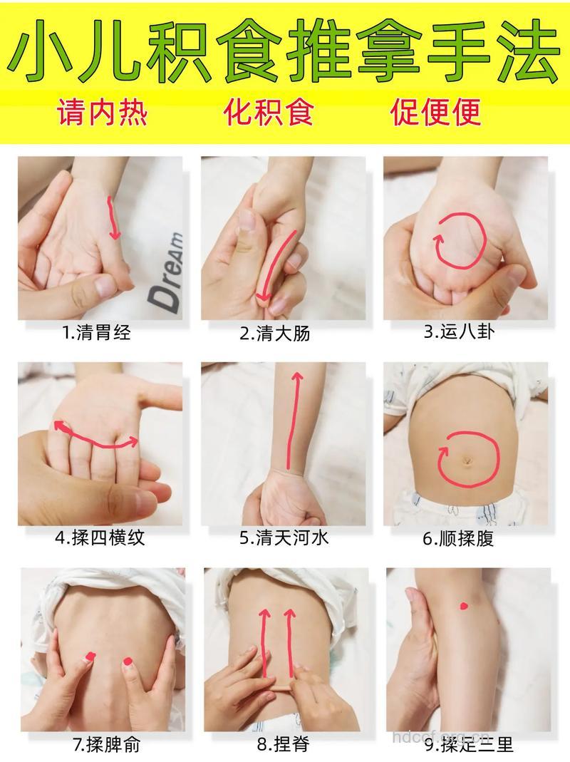 儿童利用循径推拿减肥术减肥的效果怎么样