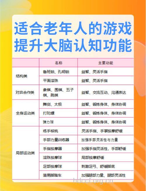 老人应该多做益智健脑