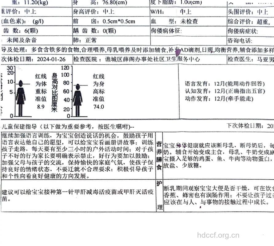 肥胖儿童需要做哪些检查