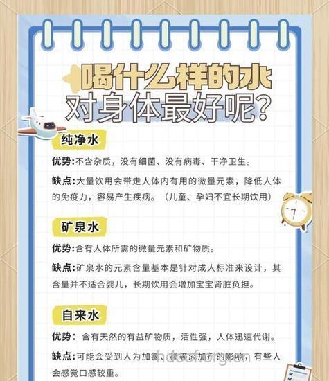 “8杯水护肤法”竟是伪科学
