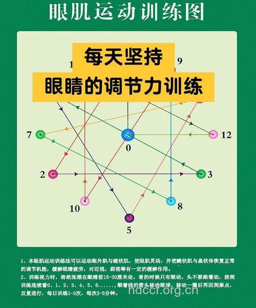 老年人如何锻炼眼力呢