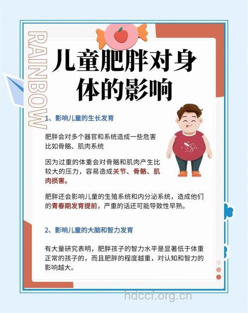 肥胖对儿童的近期成长有哪些影响