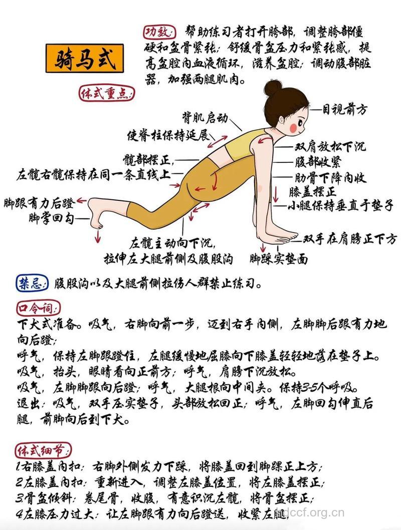 养身又塑身的骑马减肥法