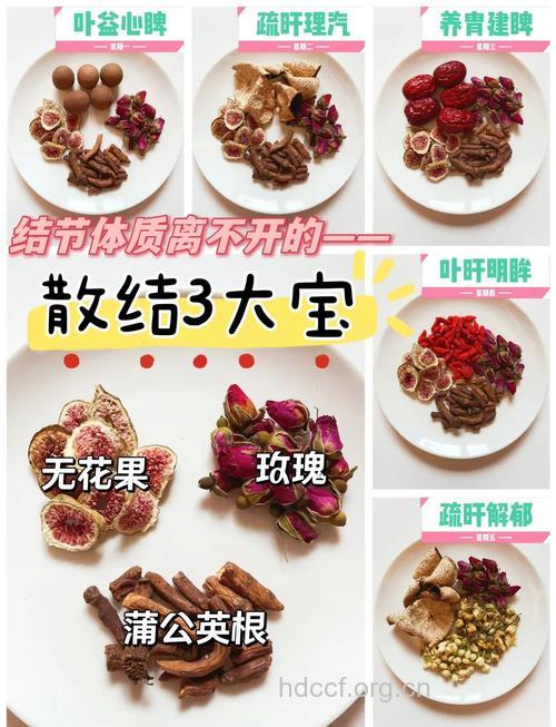 喝花草茶就可以排毒