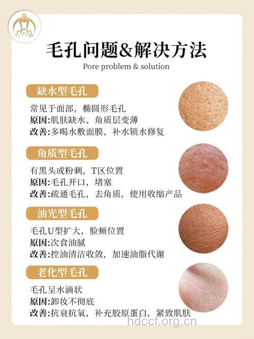 3方法让你不再为粗大毛孔烦