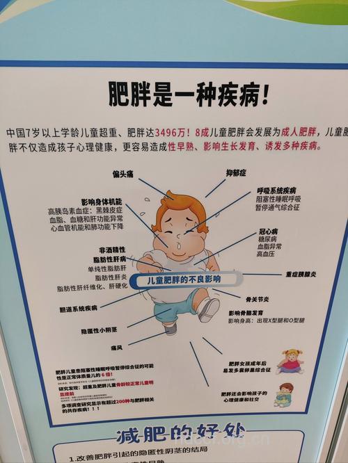 儿童减肥有哪些不宜