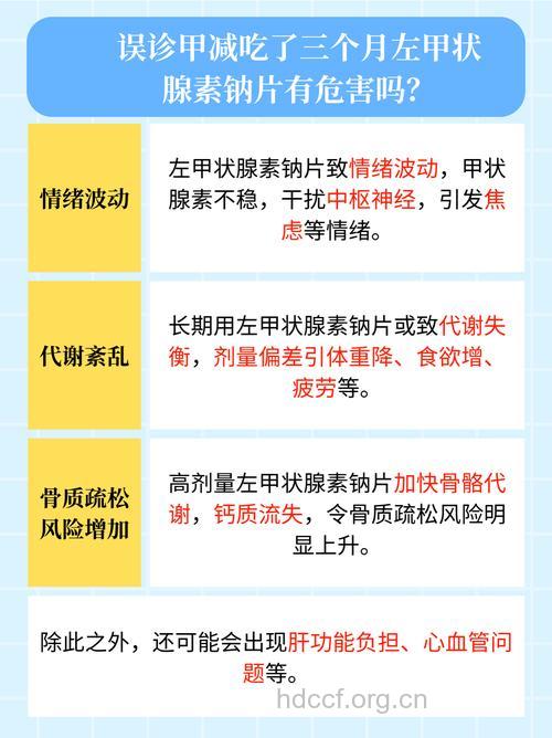 甲状腺素片减肥有哪些危害