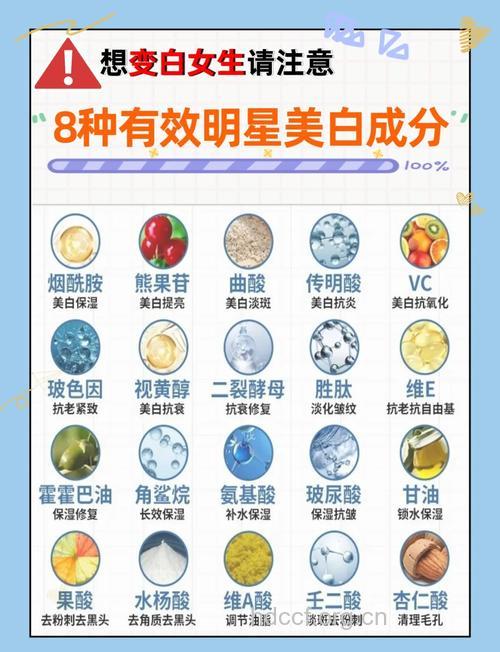 明星们有哪些美白高招