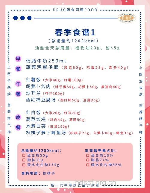 吃米比吃面更能瘦身 不挨饿也能每月减6斤