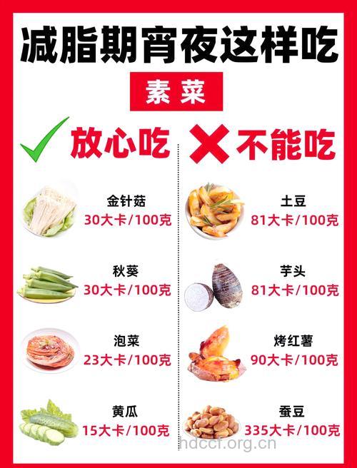 为什么吃宵夜容易发胖 怎么吃才能不发胖