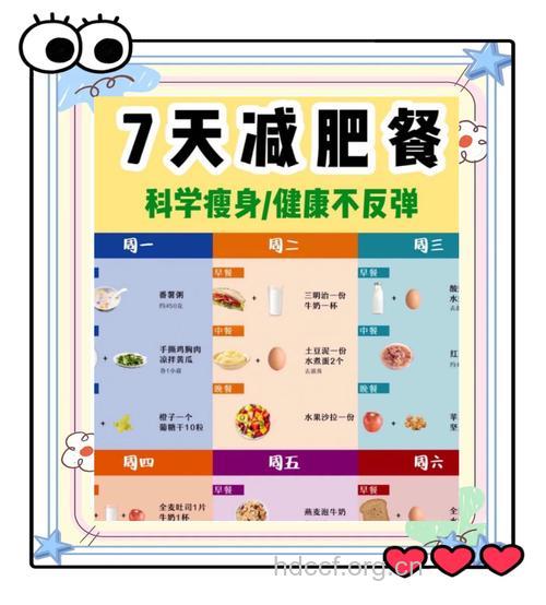 一周断食减肥法 减肥一周瘦5斤