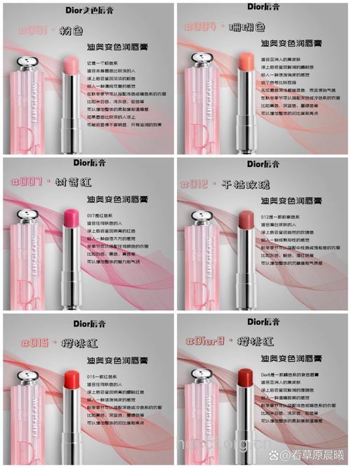 挑选适唇膏的2个注意