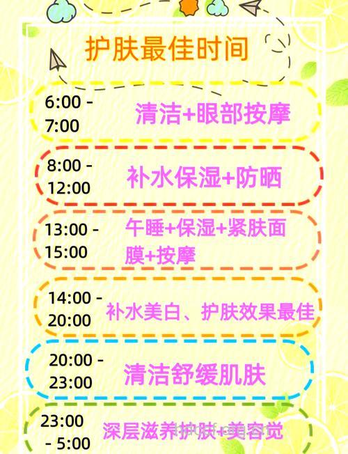 有效美容的护肤时间表