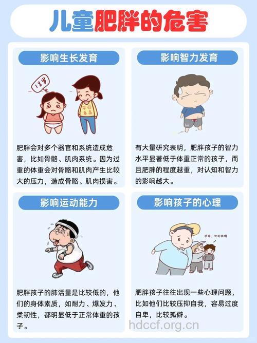 儿童肥胖新标准 胖宝宝的健康隐患