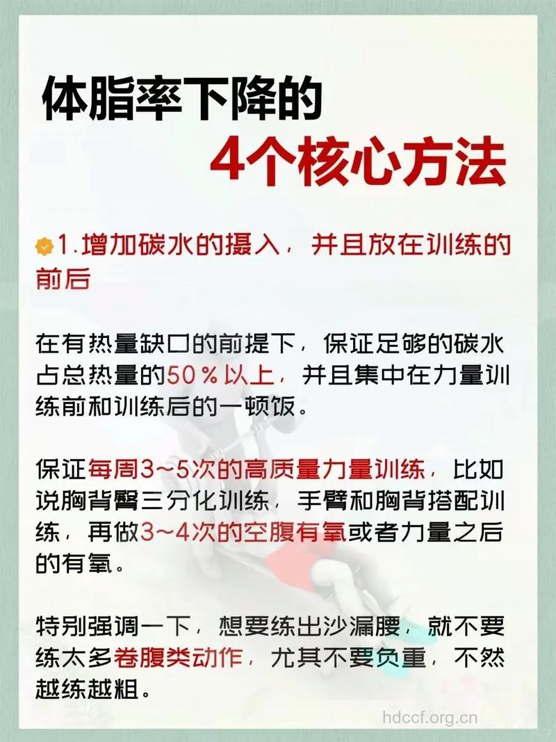 女性体脂率多少正常 怎么才能降低