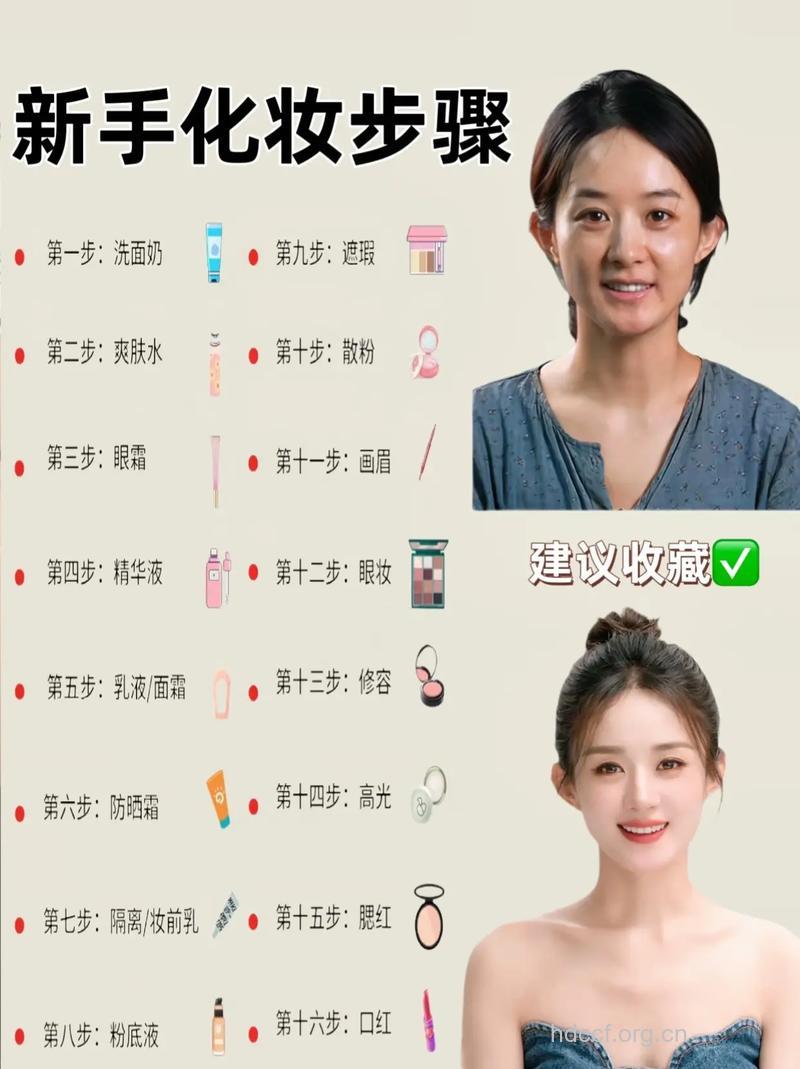 明星们是怎样选择适合自己的护肤方式