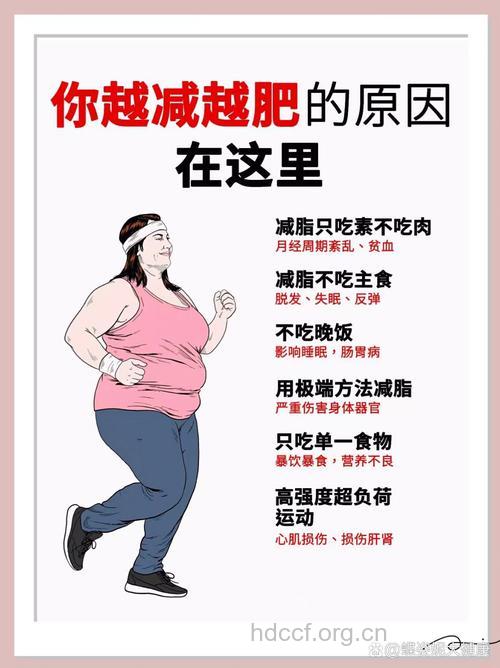 减肥后老20岁 错误的减肥方法危害竟这么大