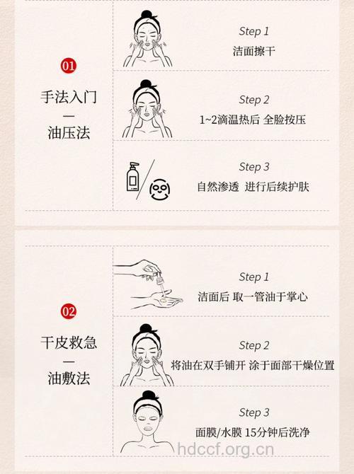 T字部位有效控油的方法