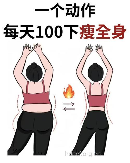 4周身材急救法 教你在春节前瘦下来