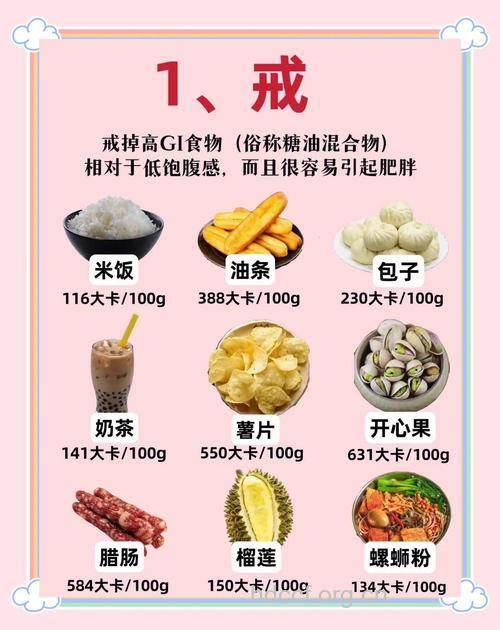 根据身体情况改善饮食 变成易瘦体质