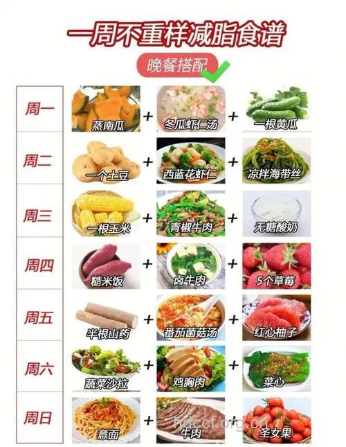 国庆假期胖三斤？7天减肥食谱助你瘦身