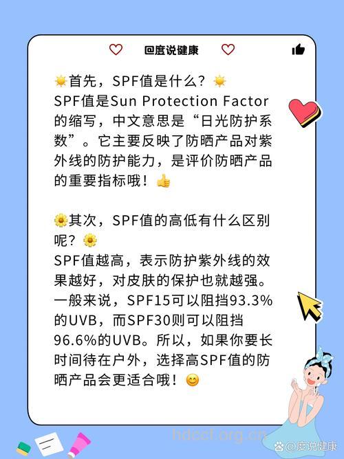 什么是SPF?