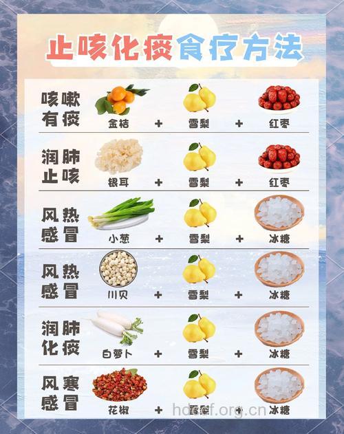 最简单的食疗美白小偏方