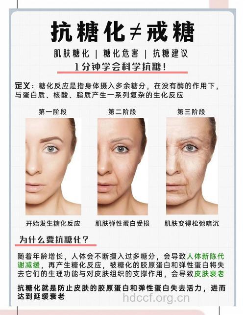 解决肌肤8大问题让你更年轻