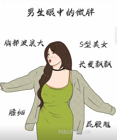 男生和女生理解的微胖一点都不一样！