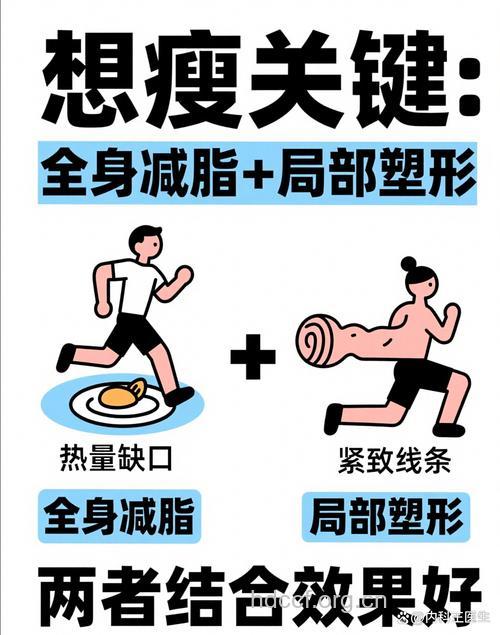 先减脂还是先增肌?好身材总在一念之差