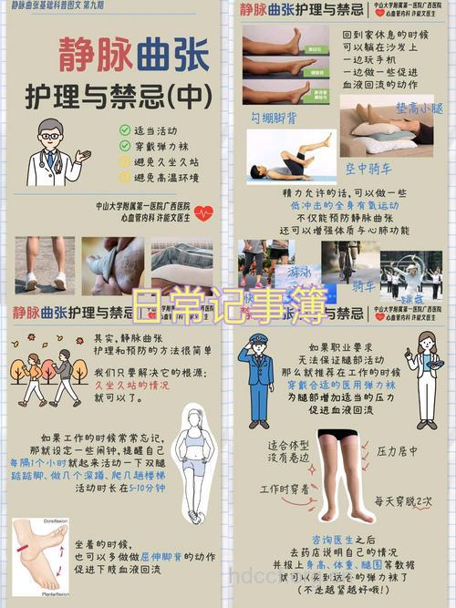 身体6大死角护理有妙招