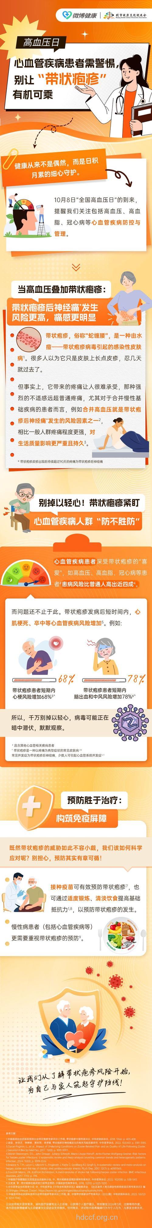 酷暑天气老人谨防心血管病