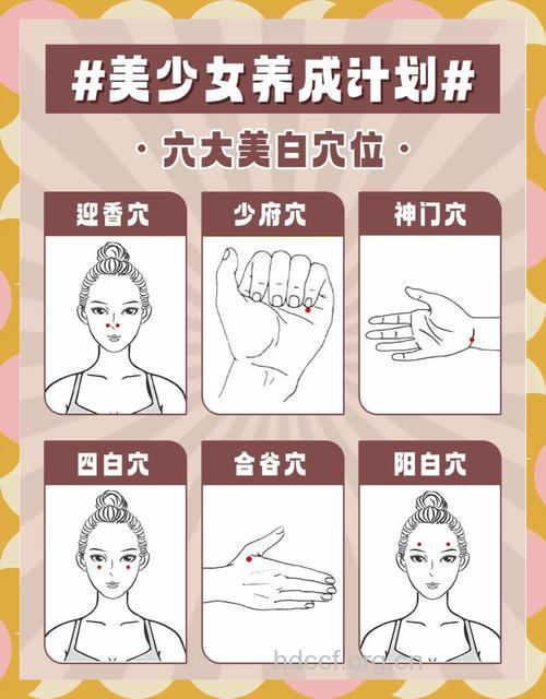 女人怎样利用按摩美白